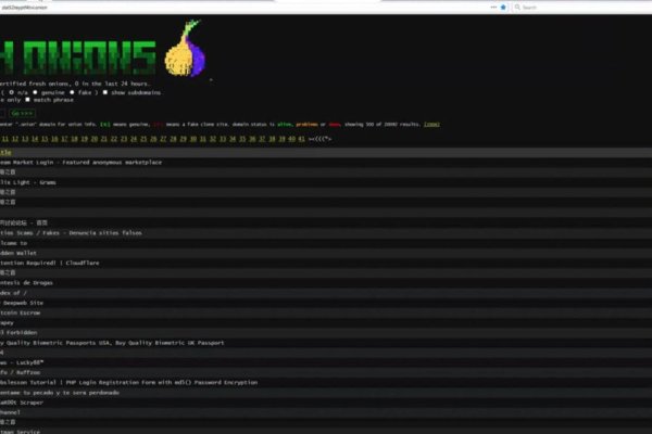 dark web market links